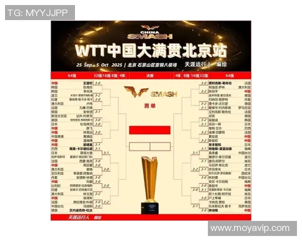 乒乓球意识排行榜揭晓上海乒乓球队荣登第五名引发热议 乒乓球意识排行榜揭晓上海乒乓球队荣登第五名引发热议