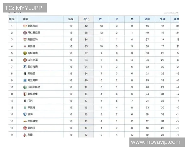 南京排球队以69分领跑世锦赛积分榜展现强劲实力