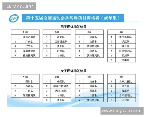 广州乒乓球队全运会战术分析与表现评估探讨 广州乒乓球队全运会战术分析与表现评估探讨
