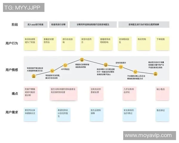 广州足球队在大师赛中的速度优势分析与表现点评 广州足球队在大师赛中的速度优势分析与表现点评