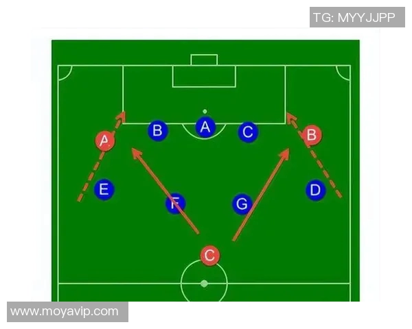 武汉足球队防守反击战术分析及其成效评估 武汉足球队防守反击战术分析及其成效评估