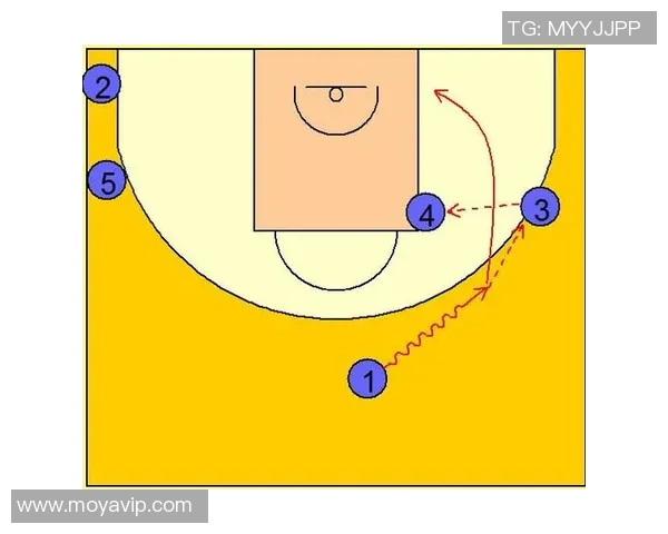 成都排球队盯防战术解析与对手应对策略探讨