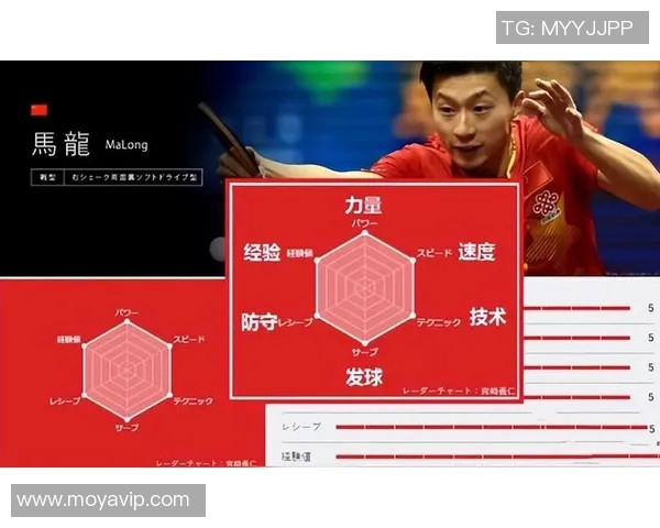 武汉乒乓球队与南京乒乓球队赛后复盘分析比赛经验与战术调整 武汉乒乓球队与南京乒乓球队赛后复盘分析比赛经验与战术调整