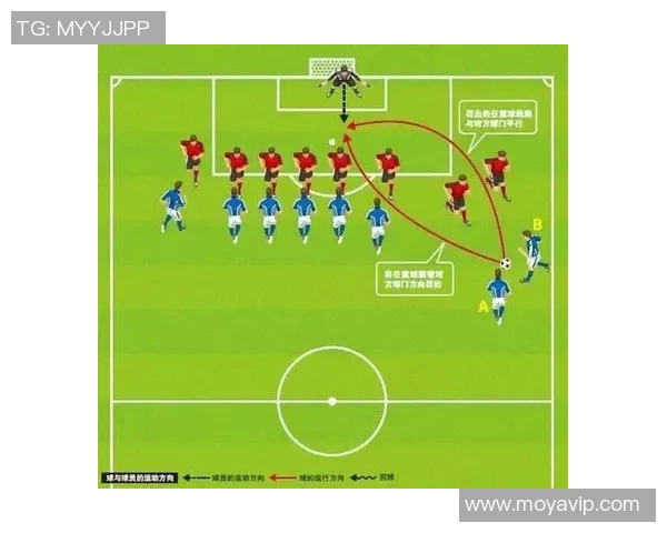 深圳篮球队盯防体系解析：战术运用与实战效果分析
