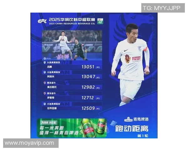 现役足球明星的辉煌成就与未来展望分析 现役足球明星的辉煌成就与未来展望分析